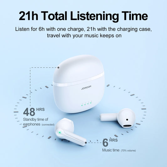 JOYROOM JR-TL11 Dual-Mic ENC True Wireless Bluetooth Earphone