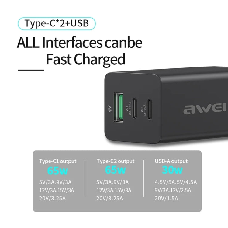 awei PD9 65W GaN Fast Charging Travel Charger, EU Plug