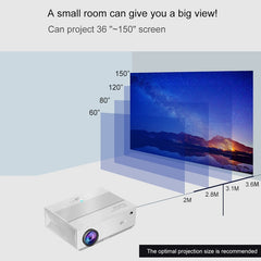 E600S 1920x1080P 400ANSI LCD LED Smart Projector, Same Screen Version, US Plug, UK Plug, EU Plug, AU Plug