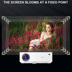 E600S 1920x1080P 400ANSI LCD LED Smart Projector, Same Screen Version, US Plug, UK Plug, EU Plug, AU Plug