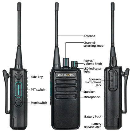 1 Pair RETEVIS RB29 FRS Free-license Two Way Radio Walkie Talkie, RB29