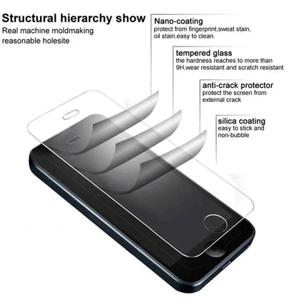 IMAK H Explosion-proof Tempered Glass Protective Film