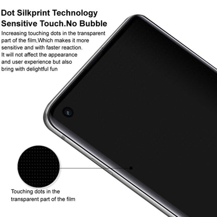 imak 3D Curved Full Screen Tempered Glass Film