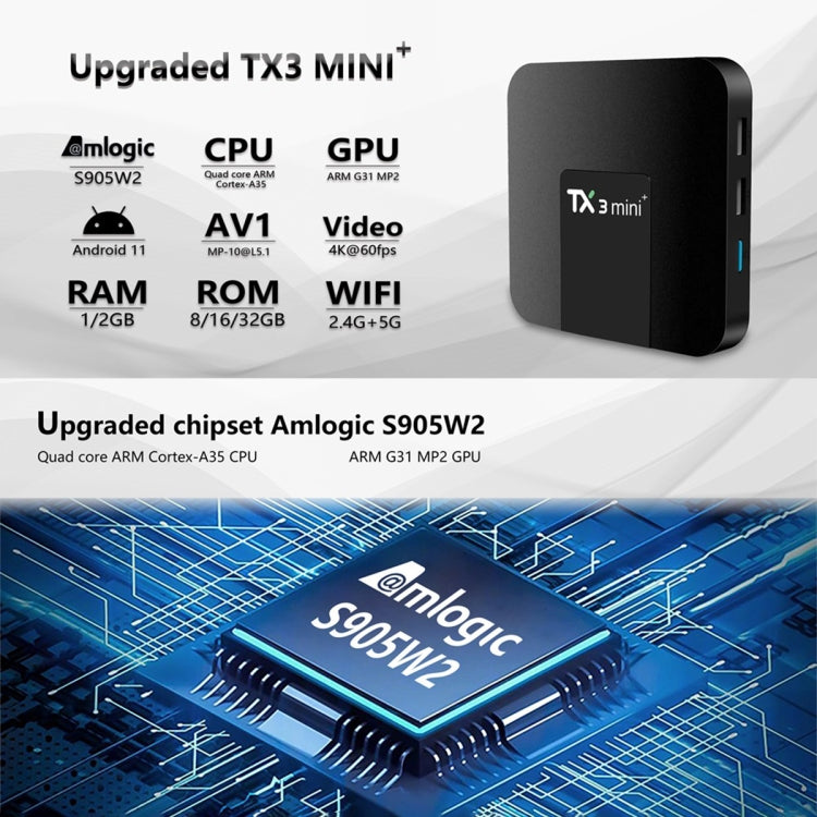 TX3 mini+  Android 11.0 Smart TV Box, Amlogic S905W2 Quad Core, TX3 mini+, 2GB+16GB, 2.4GHz WiFi, TX3 mini+, 2GB+16GB, 2.4GHz / 5GHz WiFi, TX3 mini+, 4GB+32GB, 2.4GHz / 5GHz WiFi, TX3 mini+, 4GB+64GB, 2.4GHz / 5GHz WiFi