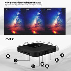 TX3 mini+  Android 11.0 Smart TV Box, Amlogic S905W2 Quad Core, TX3 mini+, 2GB+16GB, 2.4GHz WiFi, TX3 mini+, 2GB+16GB, 2.4GHz / 5GHz WiFi, TX3 mini+, 4GB+32GB, 2.4GHz / 5GHz WiFi, TX3 mini+, 4GB+64GB, 2.4GHz / 5GHz WiFi