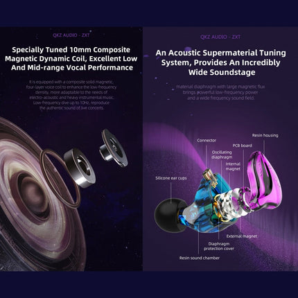 QKZ ZXT Sports In-ear Wired Control Plug HIFI Stereo Stage Monitor Earphone