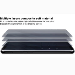 2 PCS IMAK Curved Full Screen Hydrogel Film