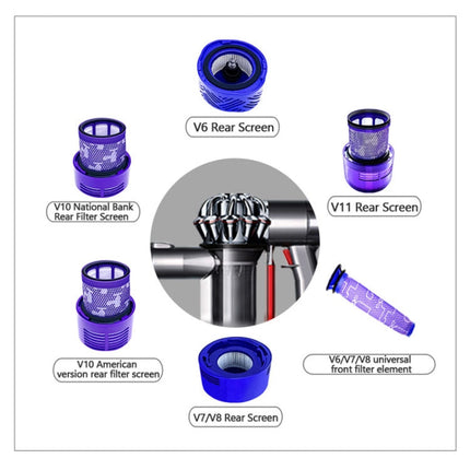 Vacuum Cleaner Screen Post Filter Pre-filter For Dyson V7 / V8 / V6