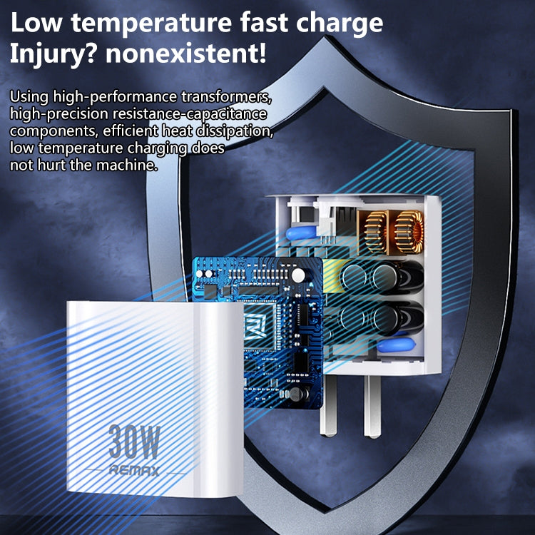 REMAX RP-U82 30W USB+USB-C/Type-C Dual Interface Fast Charger, CN Plug, EU Plug, UK Plug, US Plug