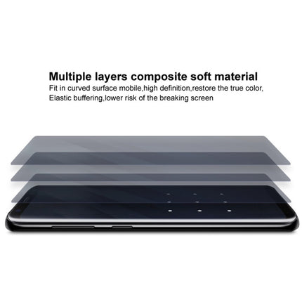 1 Sets IMAK Curved Full Screen Hydrogel Film (Outer Screen + Back + Inner Screen)