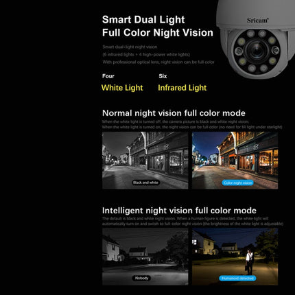 Sricam SP008C 5MP 10X Zoom IP66 Waterproof CCTV WiFi IP Camera Monitor, US Plug, EU Plug, UK Plug, AU Plug