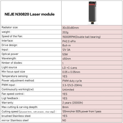 NEJE MASTER 3 Laser Engraver with N30820 Laser Module, MASTER 3 with N30820 (EU Plug), MASTER 3 with N30820 (US Plug)
