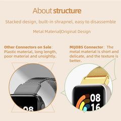 Mijobs Bamboo Stainless Steel Metal Watch Band, For Xiaomi Mi Band 7 Pro