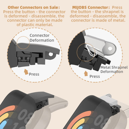 Mijobs Bamboo Stainless Steel Metal Watch Band