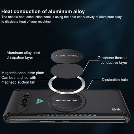 imak Gaming Cooling Phone Case