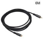 6m