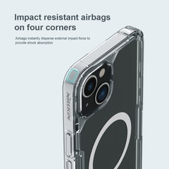 NILLKIN Ultra Clear Magsafe PC + TPU Phone Case