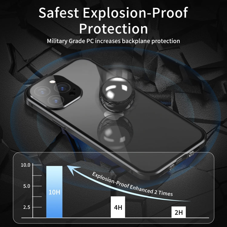 Dual-Lock Anti-peeping Glass 360 Full Body Frosted Magnetic Phone Case, For iPhone 14, For iPhone 14 Plus, For iPhone 14 Pro, For iPhone 14 Pro Max