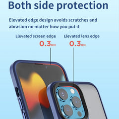 ROCK Guard Skin-feel Phone Case