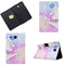 ALL PRODUCTS