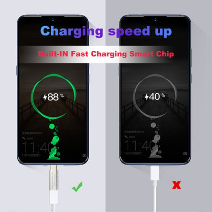 GE07 USB-C / Type-C Data Blocker Fast Charging Connector, GE07