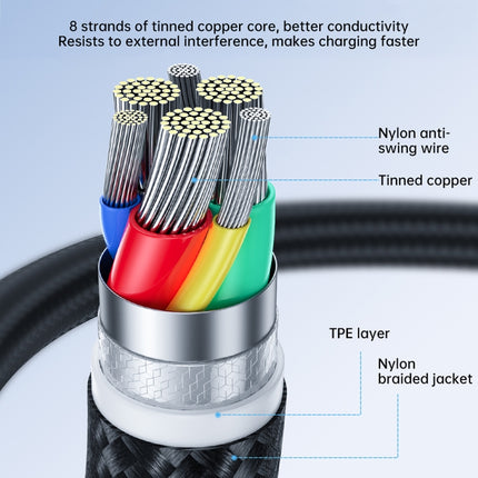 JOYROOM 2.4A USB to 8 Pin Surpass Series Fast Charging Data Cable, 0.25m, 1.2m, 2m, 3m