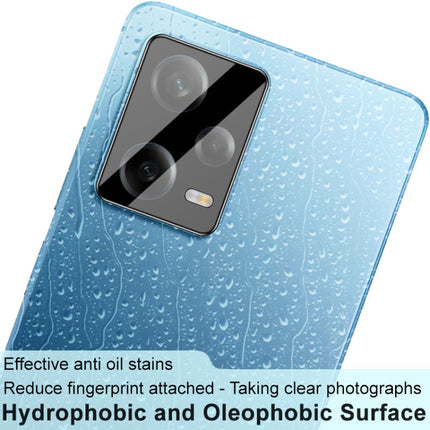 imak High Definition Integrated Glass Lens Film Black Version