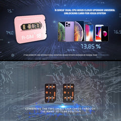 R-SIM 18+ Turns Locked Into Unlocked iOS16 System Universal 5G Unlocking Card, R-SIM 18+