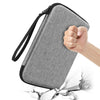 Multifunctional Double-Layer EVA Hard Case Storage Bag, For 9.7-11 inch Tablet, For 12.9 inch Tablet