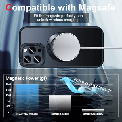 3 in 1 Skin Feel MagSafe Holder Phone Case