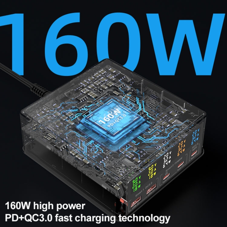 868H 6 in 1 160W 3 PD Type-C + 2 QC3.0 USB Ports Multi Ports Charger, 868H