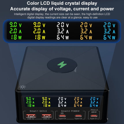 868H 6 in 1 160W 3 PD Type-C + 2 QC3.0 USB Ports Multi Ports Charger, 868H