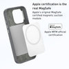 MOMAX MFAP22 Elite MagSafe Magnetic Phone Case, For iPhone 14 Pro Max, For iPhone 14 Pro