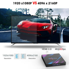 H96 Max-3318 4K Ultra HD Android TV Box with Remote Controller, Android 10.0, RK3318 Quad-Core 64bit Cortex-A53, 4GB+64GB, Support TF Card / USBx2 / AV / Ethernet, AU Plug, EU Plug, UK Plug, US Plug