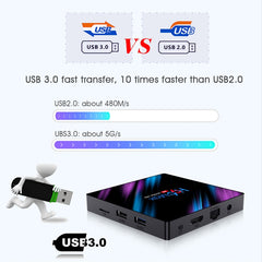 H96 Max-3318 4K Ultra HD Android TV Box with Remote Controller, Android 10.0, RK3318 Quad-Core 64bit Cortex-A53, 4GB+64GB, Support TF Card / USBx2 / AV / Ethernet, AU Plug, EU Plug, UK Plug, US Plug