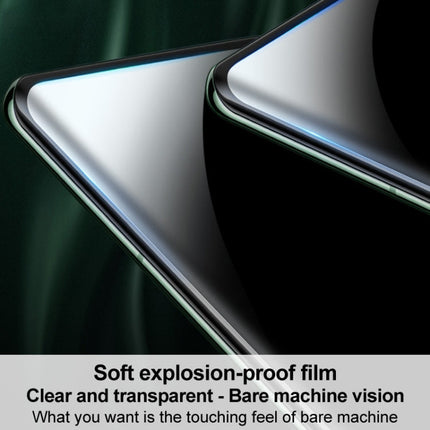 2pcs imak Curved Full Screen Hydrogel Film Front Protector