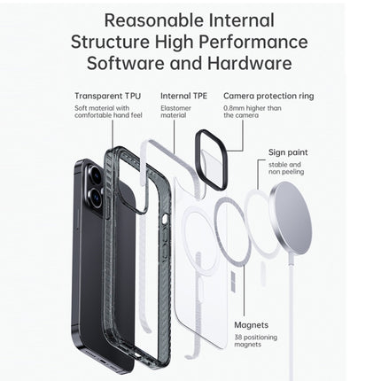 Rock Crystal Armor Shockproof Magsafe Phone Case, For iPhone 14 Pro Max