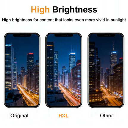 HXL Soft OLED LCD Screen For iPhone 11 Pro Max, For iPhone X(Soft OLED), For iPhone XS(Soft OLED), For iPhone XS Max(Soft OLED), For iPhone 11 Pro Max(Soft OLED), For iPhone 11 Pro(Soft OLED), For iPhone 12 Pro Max(Soft OLED)