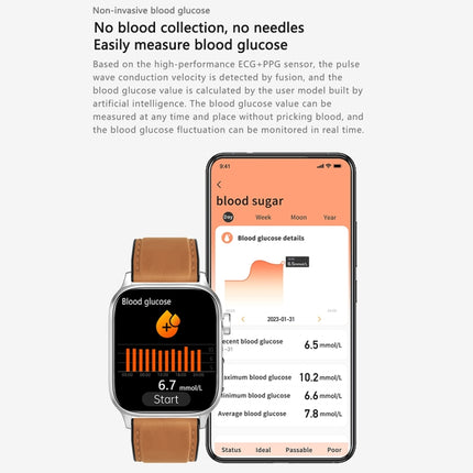 G22 1.85 inch TFT Screen Silicone Band Health Smart Watch, Support Bluetooth Call / Plateau Blood Oxygen / Body Temperature / Arrhythmia / TI Heart Rate Monitoring