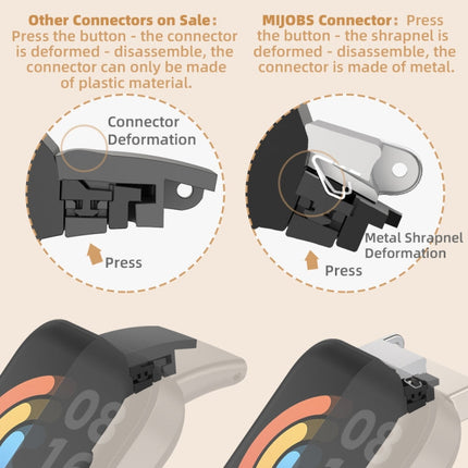 Mijobs Three-Bead Metal Stainless Steel Watch Band