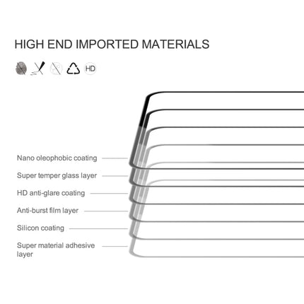 NILLKIN CP+Pro 9H Explosion-proof Tempered Glass Film