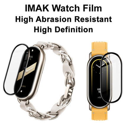 IMAK Plexiglass HD Watch Protective Film