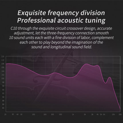 CCA CCA-C10 3.5mm Gold Plated Plug Ten Unit Hybrid Wire-controlled In-ear Earphone, without Mic