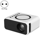 EU Plug / White