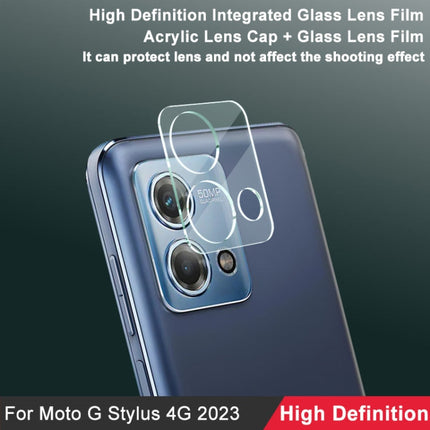 imak High Definition Integrated Glass Lens Film