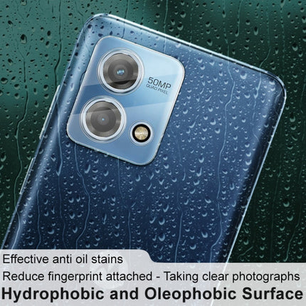 imak High Definition Integrated Glass Lens Film