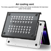 Translucent Laptop Protective Case, For MacBook Pro 14.2 inch 2023 / 2021, For MacBook Pro 13.3 inch A2338