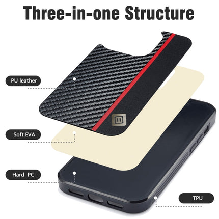 LC.IMEEKE 3 in 1 Carbon Fiber Texture Shockproof Phone Case, For iPhone 17 Pro Max, For iPhone 17 Pro, For iPhone 17, For iPhone Air, For iPhone 16 Pro Max, For iPhone 16 Pro, For iPhone 16 Plus, For iPhone 16, For iPhone 14 Plus, For iPhone 14        ...