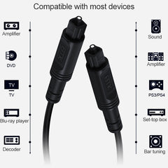 EMK Square Port to Square Port Digital Audio Speaker Optical Fiber Connecting Cable, 1m, 1.5m, 2m, 3m, 5m, 8m, 10m, 15m, 20m, 25m, 30m
