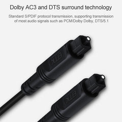 EMK Square Port to Square Port Digital Audio Speaker Optical Fiber Connecting Cable, 1m, 1.5m, 2m, 3m, 5m, 8m, 10m, 15m, 20m, 25m, 30m